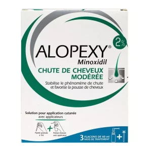 Alopexy Minoxidil